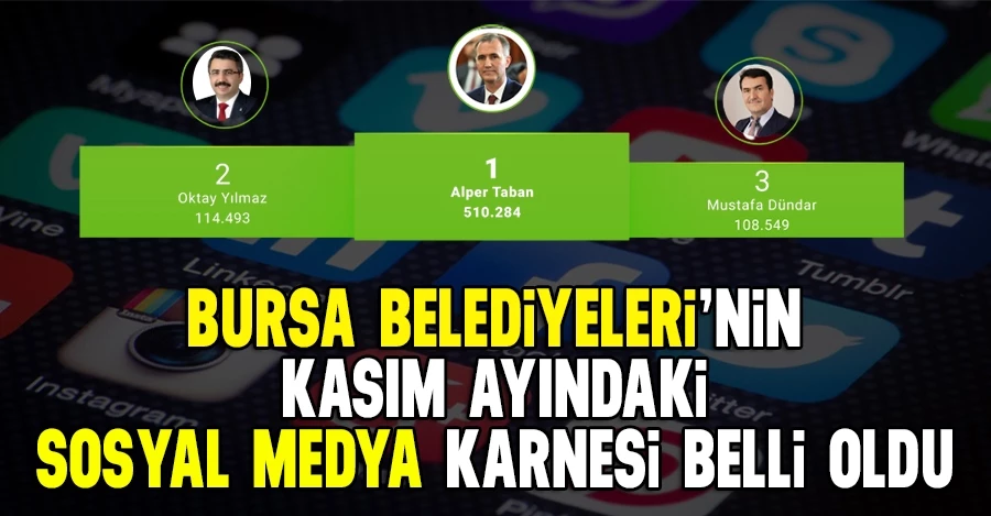 Bursa belediyelerinin Kasım ayındaki sosyal medya karnesi belli oldu