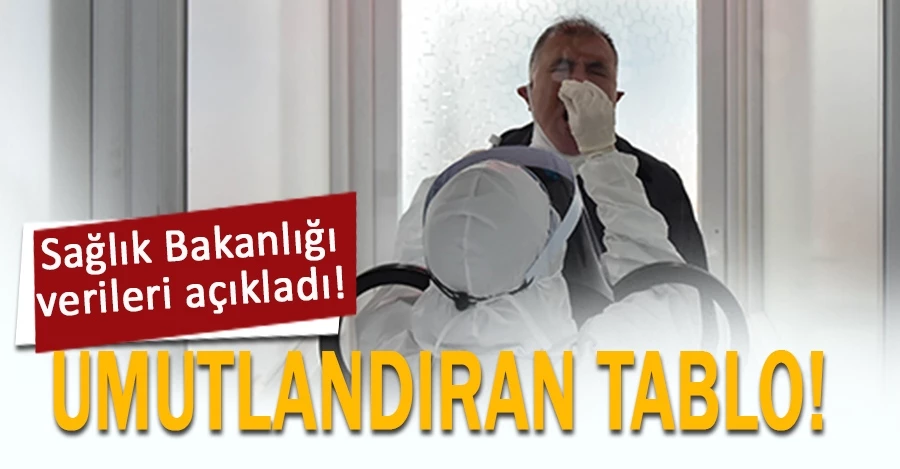 Son 24 saatte korona virüsten 186 kişi hayatını kaybetti