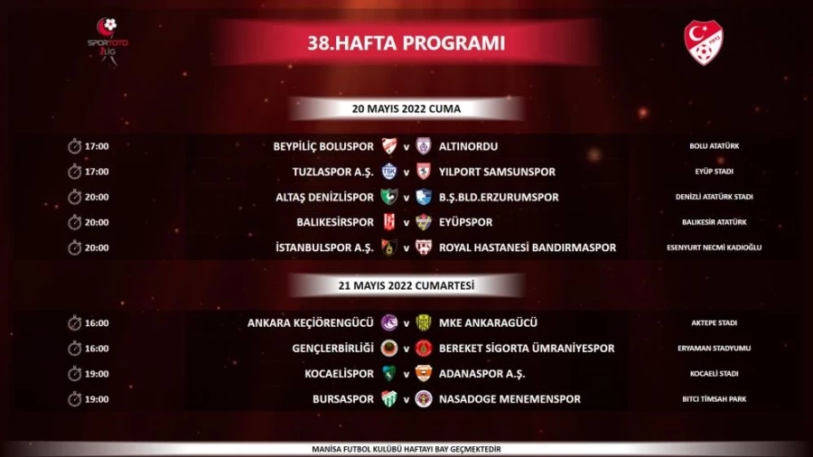 Spor Toto 1. Lig’in son hafta programı açıklandı