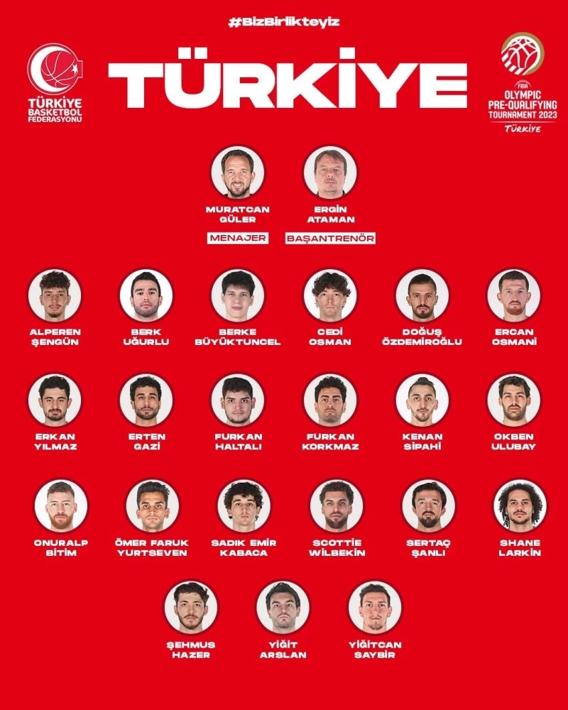 A Milli Erkek Basketbol Takımı’nın geniş kadrosu açıklandı
