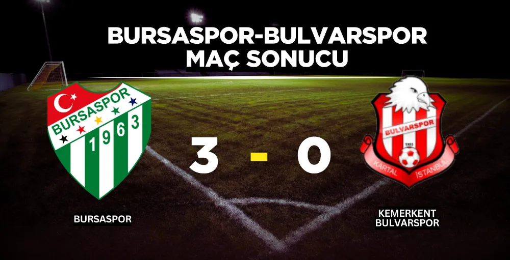 Bursaspor, Kemerkent Bulvarspor’u 3-0 mağlup etti