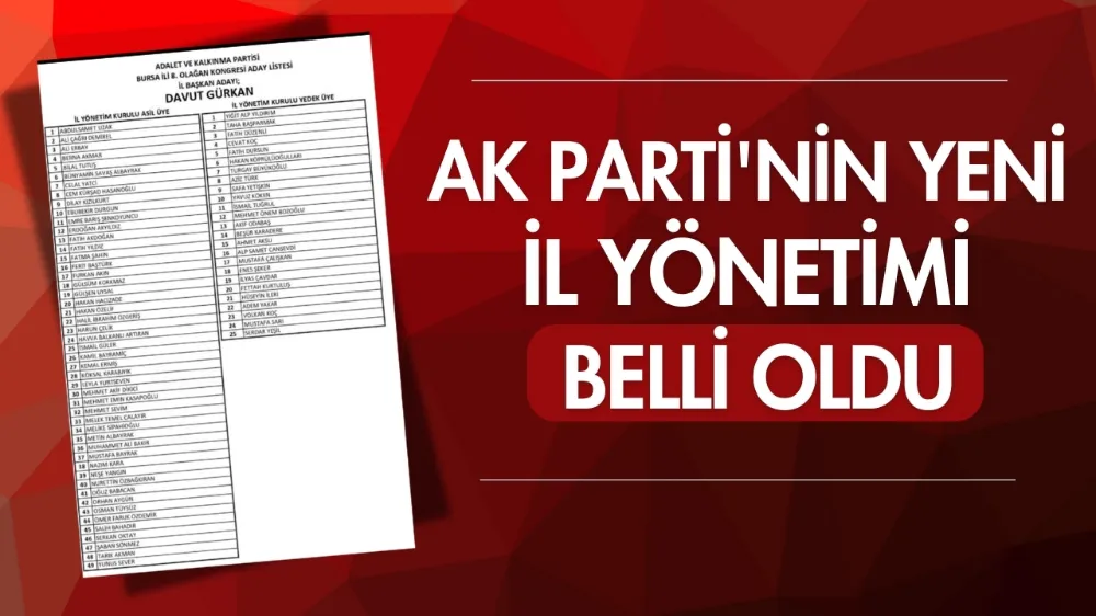 AK Parti