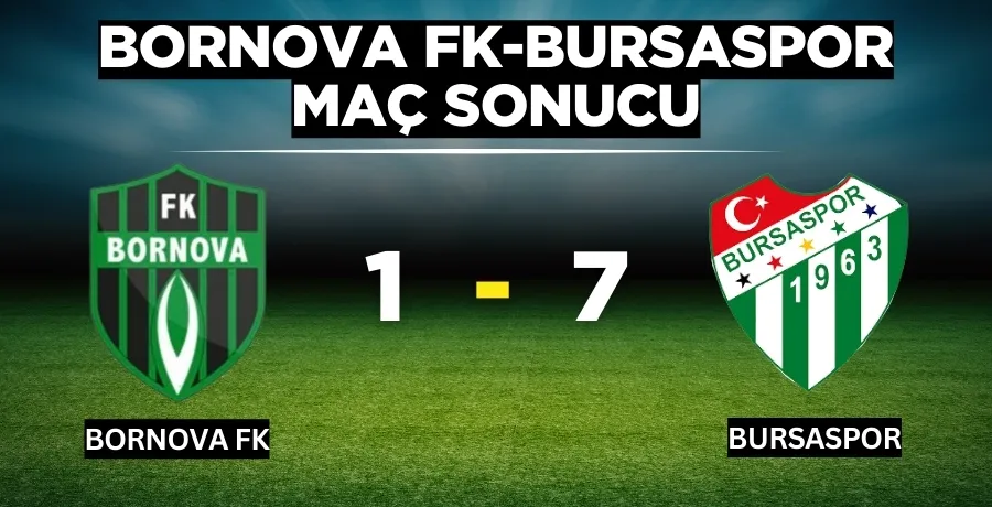  Bornova FK- Bursaspor maç sonucu