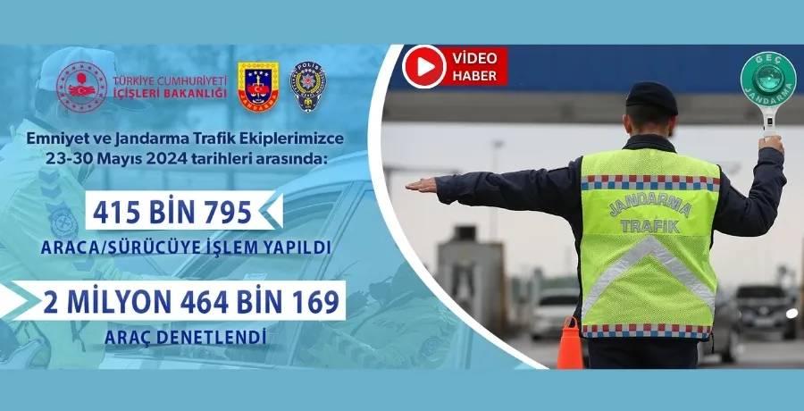 Trafik ekiplerince 1 haftada 415 bin 795 sürücüye işlem yapıldı
