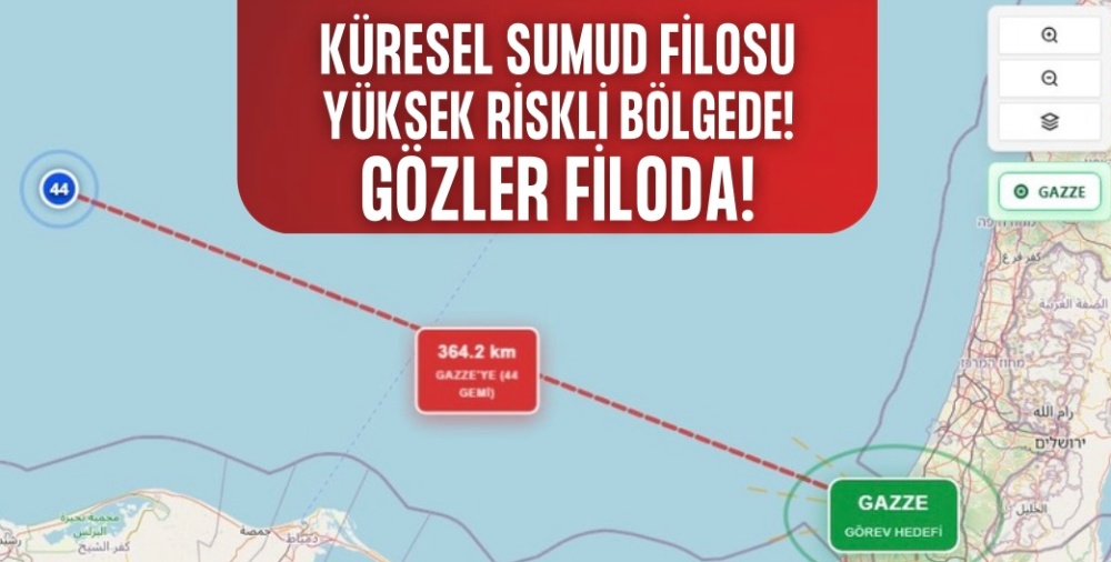 Küresel Sumud Filosu