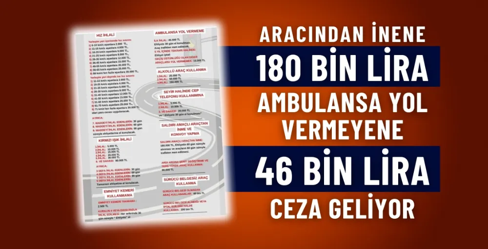 Aracından inene 180 bin, ambulansa yol vermeyene 46 bin lira ceza geliyor