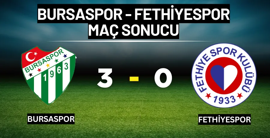 Bursaspor evinde Fethiyespor
