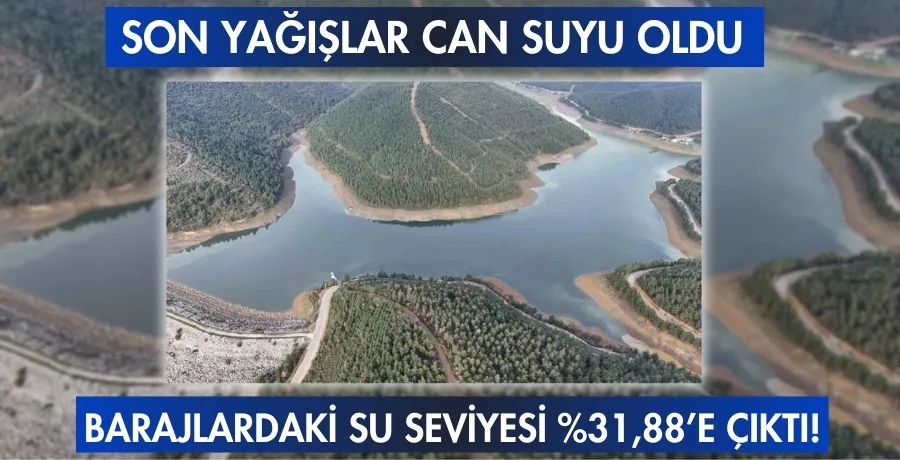 Son yağışlar can suyu oldu: Barajlardaki su seviyesi %31,88’e çıktı!