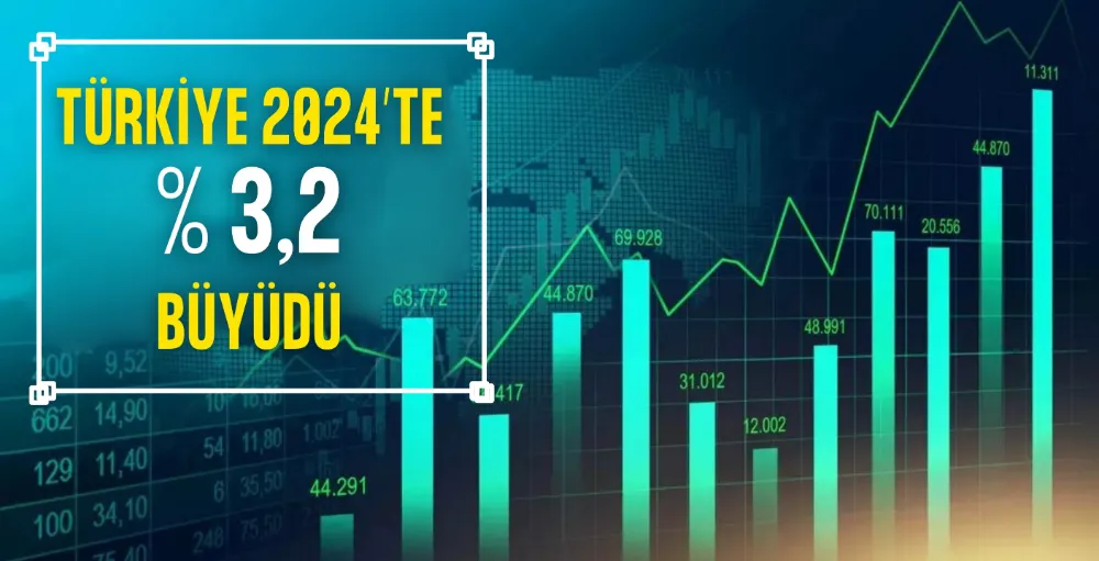 Türkiye 2024’te yüzde 3,2 büyüdü