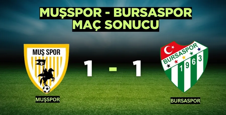 Muşspor - Bursaspor maç sonucu