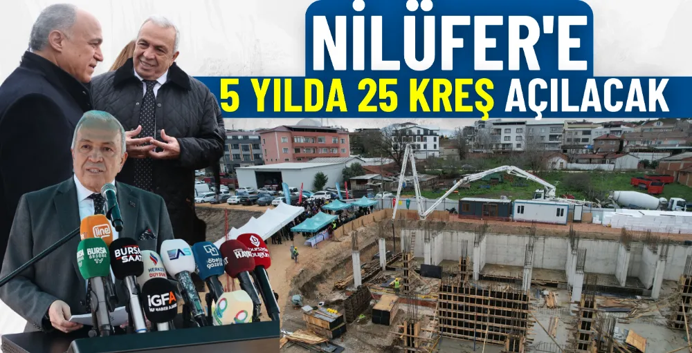 Nilüfer