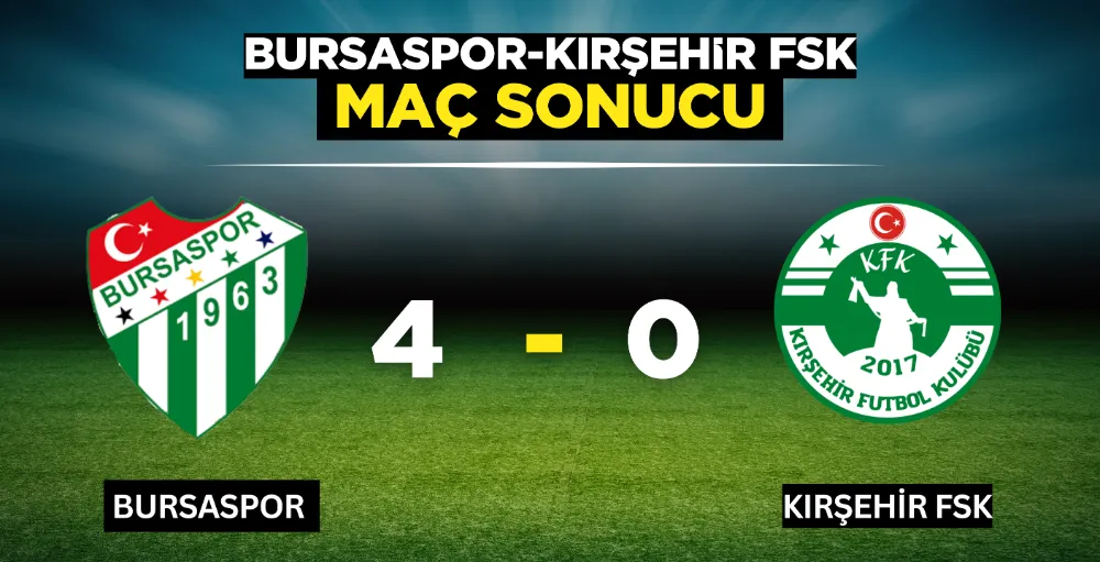 Bursaspor Kırşehir