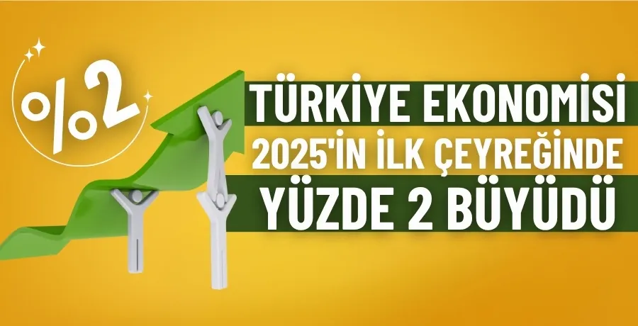 Türkiye ekonomisi 2025