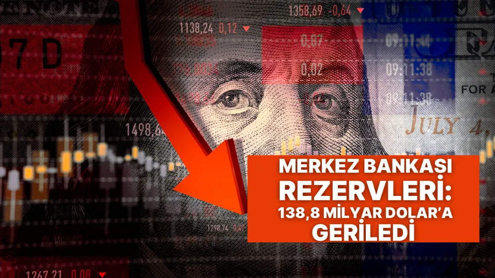 Merkez’in rezervleri 138,5 milyar dolara geriledi