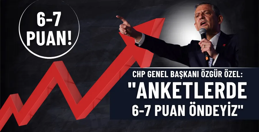 Özgür Özel: 
