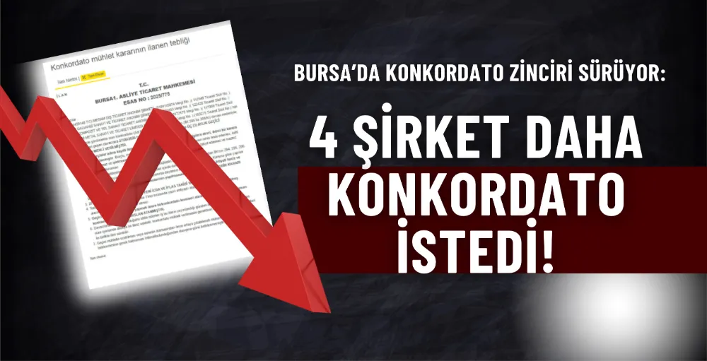 Bursa’da konkordato zinciri sürüyor: 4 şirket daha konkordato istedi!