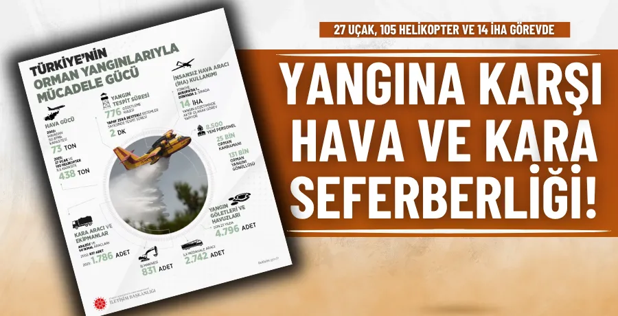 Yangına karşı hava ve kara seferberliği!