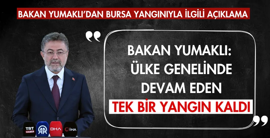 İbrahim Yumaklı