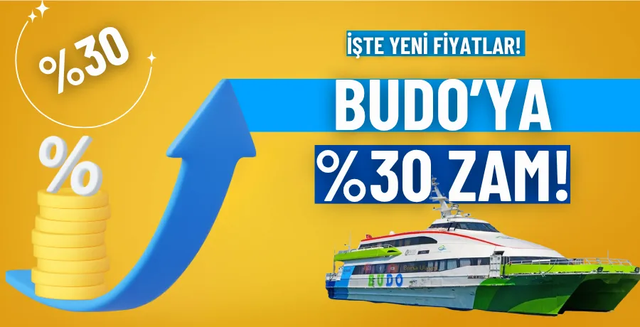 BUDO