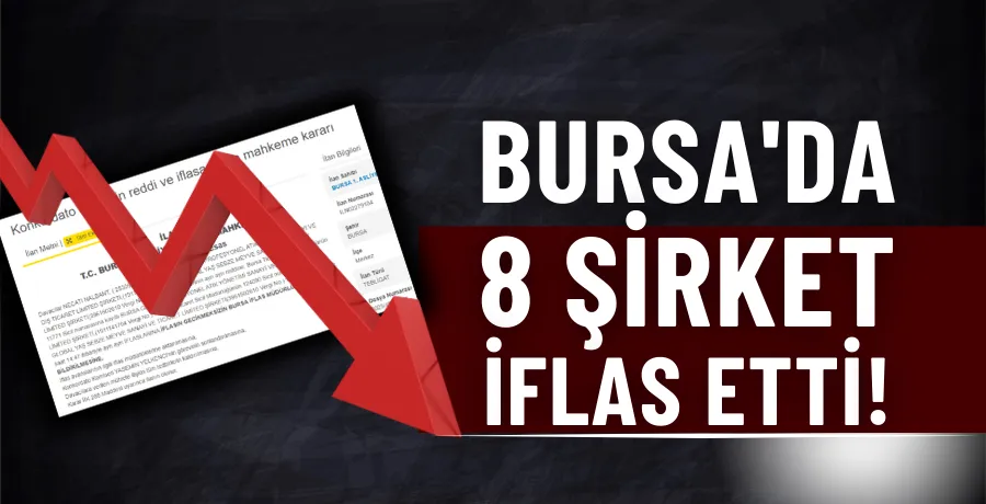 Bursa