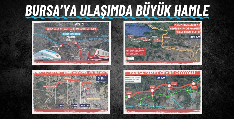 Bursa’ya ulaşımda büyük hamle