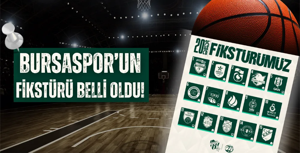 Bursaspor